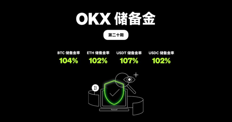 欧易okex官网登陆(880)