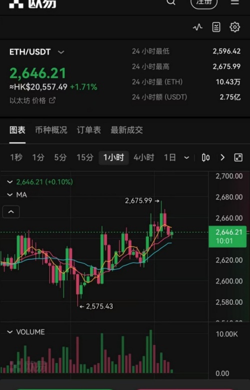 欧易钱包最新版(110)