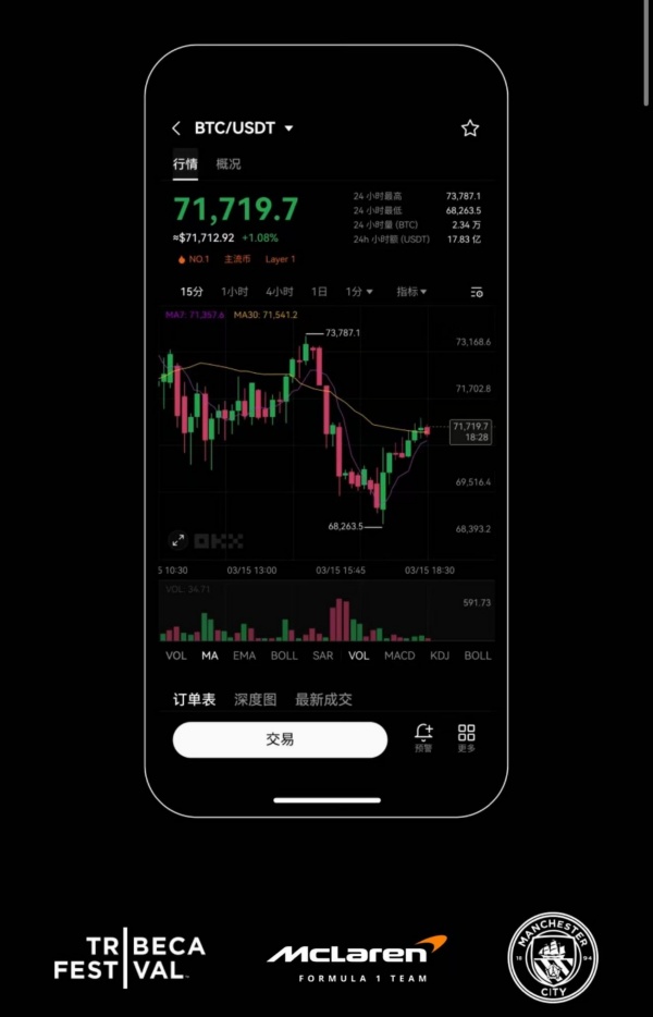 欧易交易所app官网入口网页版(767)