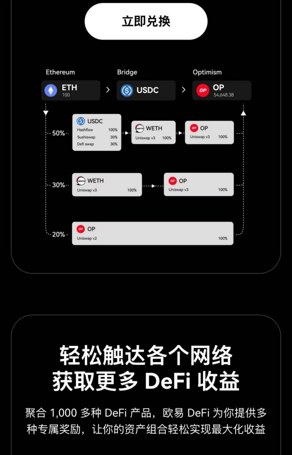 欧易钱包app(779)