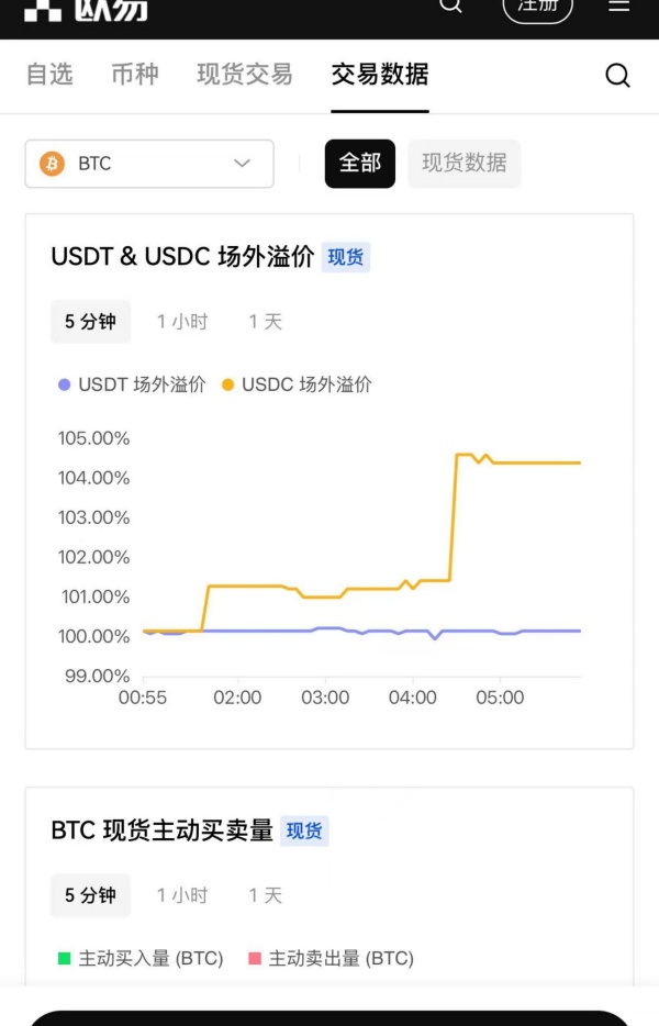 欧易交易平台官网登录入口网页版(145)