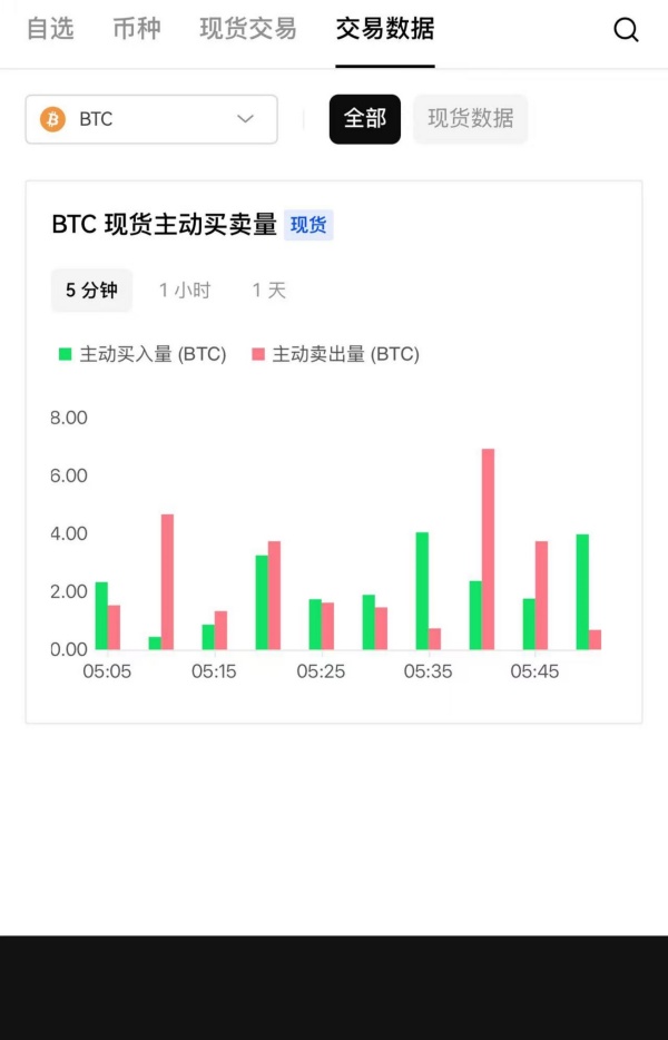 欧易交易所中国(83)