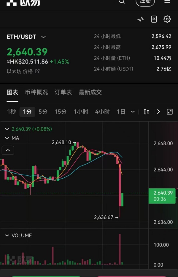 法国欧易(288)