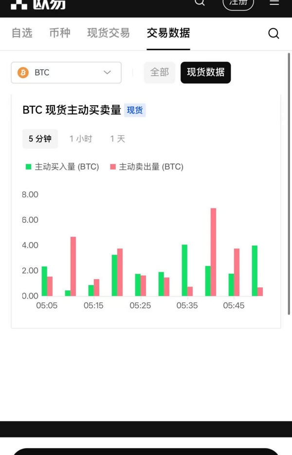 欧易交易所pc客户端(769)